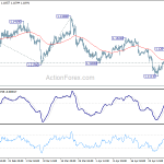 eurusd20190503b1