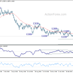 eurusd20190506a2