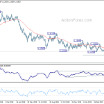 eurusd20190506b2