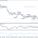 eurusd20190507a2