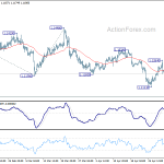 eurusd20190507b1