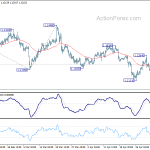 eurusd20190508a1