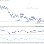 eurusd20190508a2