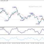 eurusd20190508b1