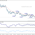 eurusd20190508b2