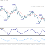 eurusd20190509b1