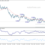 eurusd20190509b2