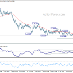 eurusd20190510a2