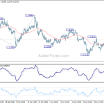 eurusd20190510b1