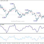 eurusd20190513a1