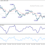 eurusd20190513b1