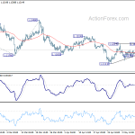 eurusd20190514b1