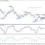 eurusd20190515a1