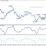 eurusd20190515b1