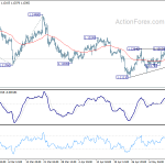 eurusd20190516a1