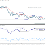 eurusd20190516b2