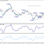 eurusd20190517a1