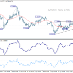 eurusd20190517b1