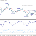 eurusd20190518w1