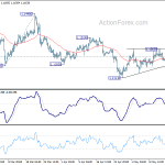 eurusd20190520b1