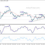 eurusd20190521a1