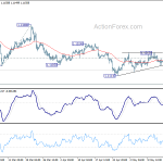 eurusd20190521b1