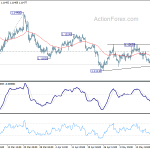 eurusd20190523a1