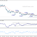 eurusd20190523b2