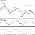 eurusd20190524b1