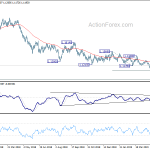 eurusd20190524b2