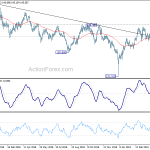 gbpjpy20190501a2