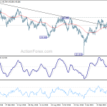 gbpjpy20190502a2