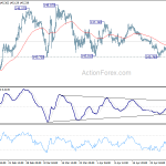 gbpjpy20190503a1