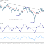 gbpjpy20190503a2