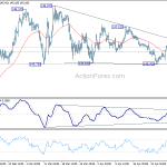 gbpjpy20190506a1