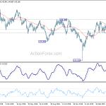 gbpjpy20190506a2