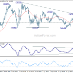 gbpjpy20190507a1