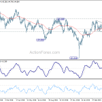 gbpjpy20190507a2