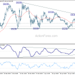 gbpjpy20190507b1