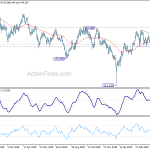 gbpjpy20190507b2