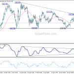 gbpjpy20190508a1