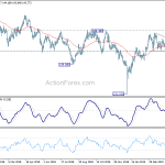 gbpjpy20190508a2