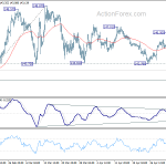 gbpjpy20190508b1