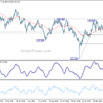 gbpjpy20190508b2