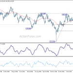 gbpjpy20190509a2