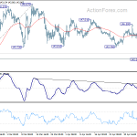 gbpjpy20190512w1