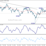 gbpjpy20190512w2