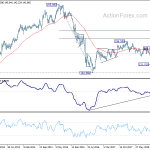 gbpjpy20190512w3