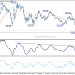 gbpjpy20190513a1