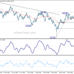 gbpjpy20190513a2